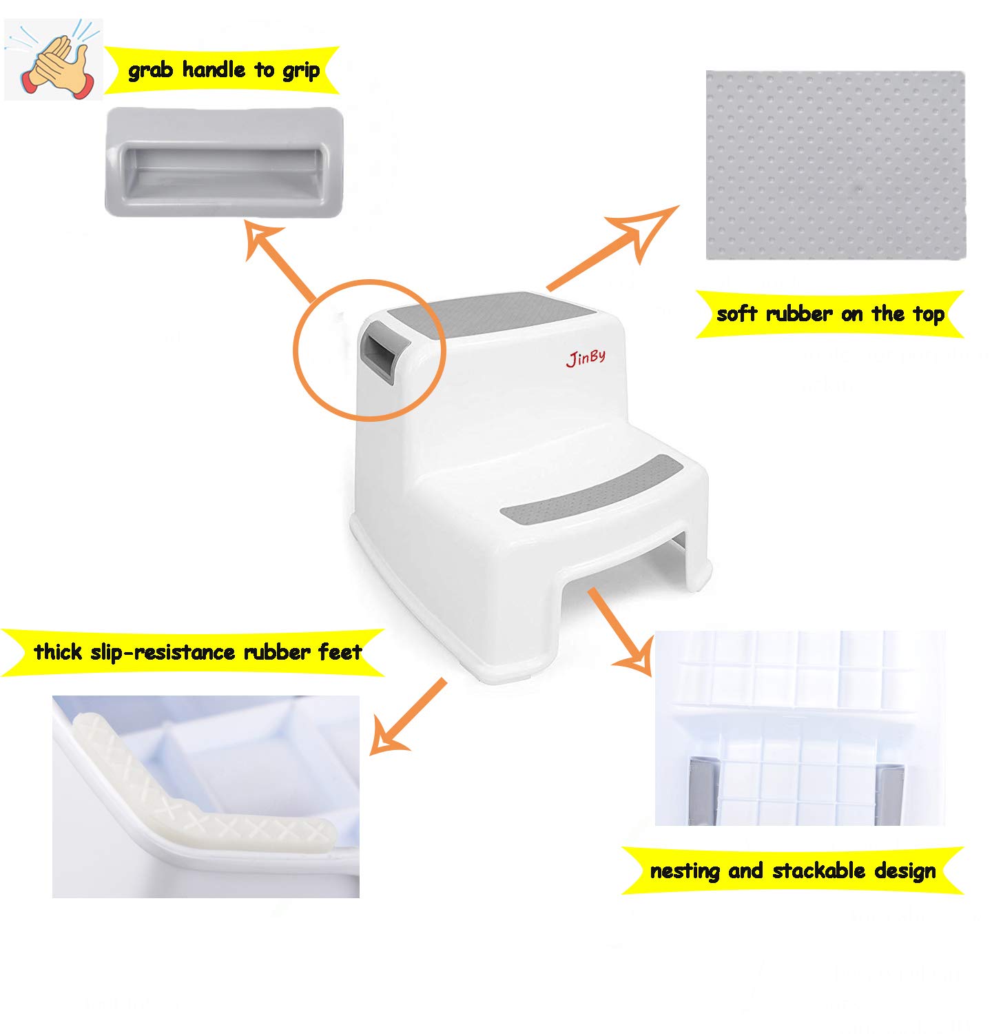 Jinby Toddler Step Stool for Bathroom Safety Bottom as Toilet Stool, BPA Free (Pack 2) : Baby