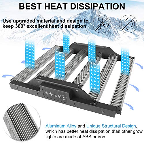 image for Duomishu 1000W LED Grow Light, Dimmable Plant Light Panel with Auto ON