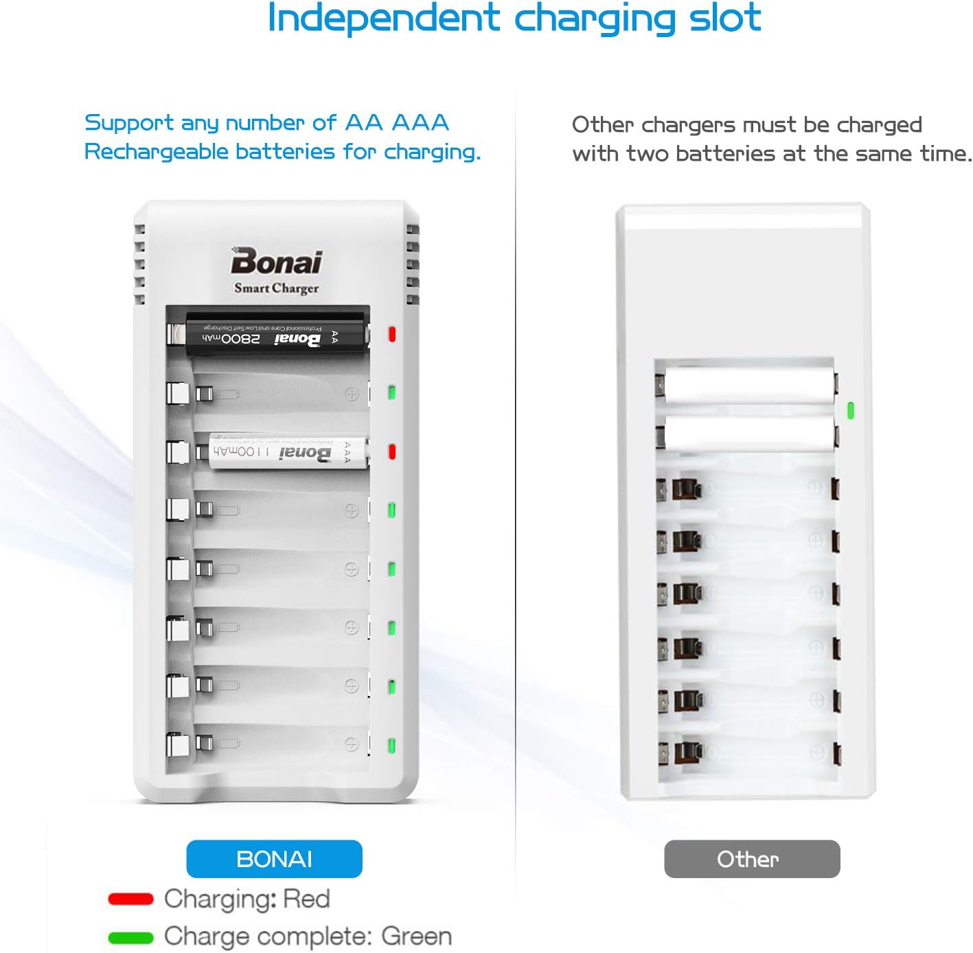 BONAI Rechargeable battery charger for AA AAA Batteries,8 Bay AA AAA Battery Charger with AA 2800mAh (4 Pack) and AAA 1100mAh (4 Pack) Ni-MH Rechargeable Batteies-UL Certificate: Electronics