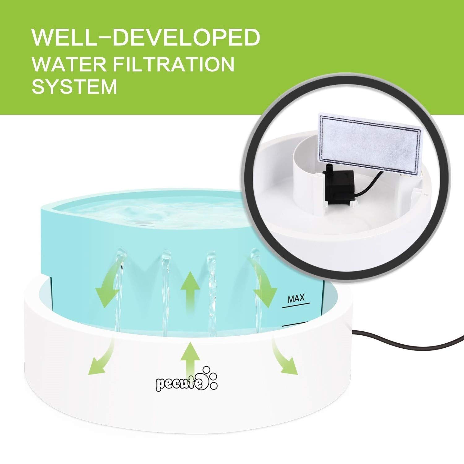 Pecute Cat Water Fountain 45 dB Ultra-Quiet Automatic Circulation USB Electric Water Feeder 1.6L with 2 Filters, Great for Cats, Small Dogs Drinking Indoor Outdoor Use