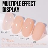 TOMICCA Nude Gel Polish Nude Pink Jelly Nail Polish 3D French Manicure view 5
