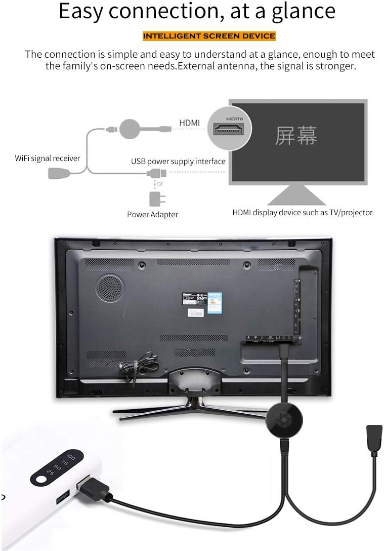1080P HDMI Wireless Display Receive, MiraScreen G2M 2.4G Wireless WiFi Display Dongle Support DLNA Airplay Miracast Phone Tablet PC to HD Displays: Computers & Accessories