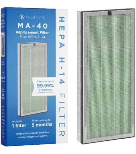 Filtre Rechange Medify MA-15 - HEPA H13 + Charbon Actif - Élimine 99.9% Allergènes Et Odeurs