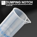 Pveath 5Pcs Plastic Graduated Cylinder Beaker Set 10 25 50 100 250 ml view 5