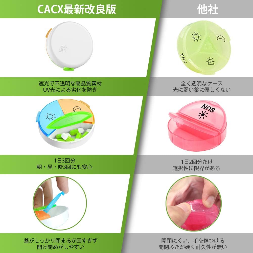 Amazon ピルケース 薬ケース 遮光性 １週間 1日3回 サプリメントケース 薬入れ 曜日別 携帯用 くすり整理 習慣薬箱 コンパクト 小型 ビタミン フィッシュオイル 飲み忘れ防止 大容量 防水 食品級安全材料 Cacx ピルケース