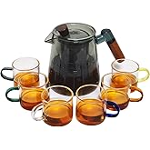 Borosilicate Glass Teapot Set with 6 Colorful Handle Teacups, Wooden Handle, Removable Infuser, Stovetop Safe for Loose Leaf Tea Brewing, 650ML/21.9oz