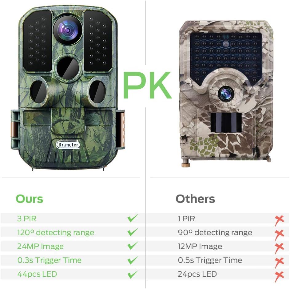 Dr.meter Wildlife Hunting Camera 24MP 1080P HD Trail Game Camera IP66 Waterproof 120° Wide Angle Lens Scouting Monitoring Cam with 45-LED Night Vision, 2.4" LCD, IR Sensor: Electronics