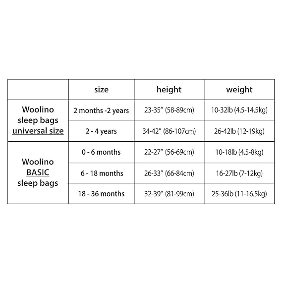 woolino black friday