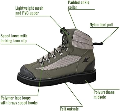 FROGG TOGGS 251249-7 product image 2