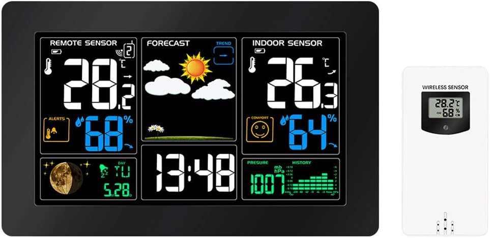 trasformatori sveglie