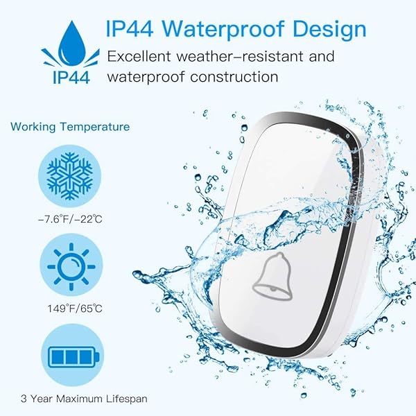 FunkklingelTrklingel Funk Klingel Funk Haustr kabellos 300M Reichweite 1 Sender 1 Empfnger 36 Tne 4 Lautstrkestufen Trklingel Set wasserdicht fr innen und auen mit Led Anzeige