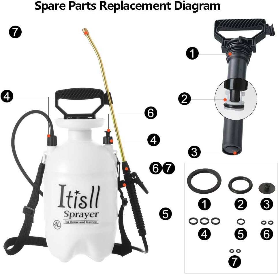 ITISLL 1Gallon Garden Pump Sprayer Portable Yard & Lawn Sprayer with Brass Wand and Shoulder Strap for Weeds Plants (619NK4) : Garden & Outdoor