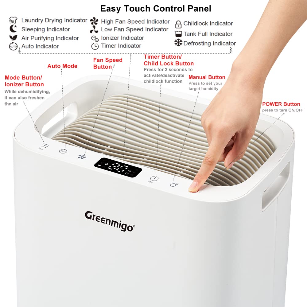 Greenmigo Luftentfeuchter 20L in 24h, Raumentfeuchter Entfeuchter mit HEPA & Aktivkohle 2in1 Vorfilter, Digitalanzeige, Ablaufschlauch, Wäschetrocknung, Timer, gegen Feuchtigkeit, Schimmel (ALPHA-Q20) 4