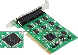 Lodokdre RS232 DB9 Port I/O Card SystemBase 1058 Chipset Fan-Out view 2