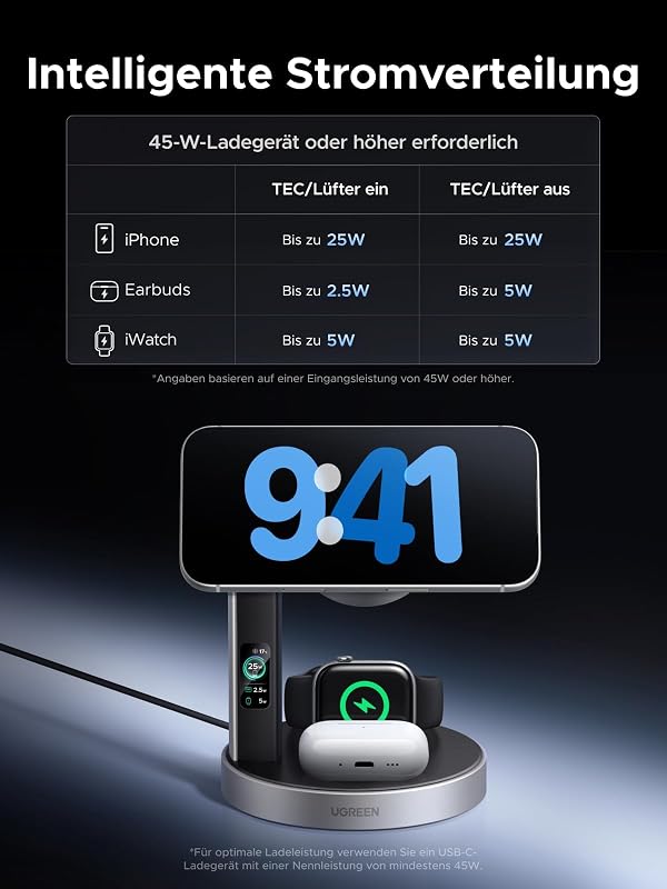 MagFlow Pro 25W Qi2 3-in-1 magnetische Ladestation mit Kühlung