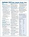Microsoft Outlook 2013 Mail, Calendar, People, Tasks Quick Reference (Cheat Sheet of Instructions, T by 
