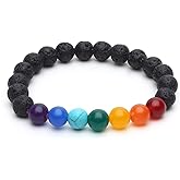 ARIHANT GEMS AND JEWELS Reiki/Yoga Healing Crystal Stretchable Bracelet |100% Natural and Certified | Astrological Gemstone | Unisex Both for Men & Women - (8 MM)