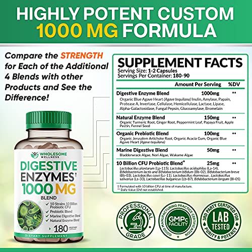 Wholesome Wellness Digestive Enzymes 1000MG Plus Prebiotics