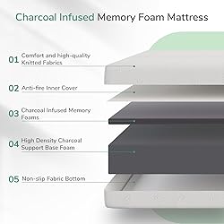Novilla Full Mattress, 10 Inch Memory Foam Mattress