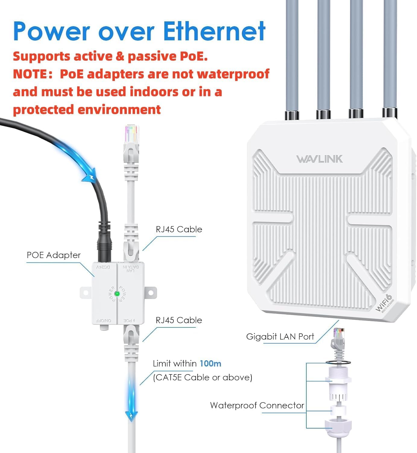 WAVLINK AX3000 WiFi 6 Wireless Outdoor Wireless Access Points, Long Range Outdoor WiFi with Dual Band/PoE/IP67/600mW of Power/Up to 256 Devices for Parties, Business Gatherings Work with Starlink