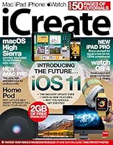 iCreate