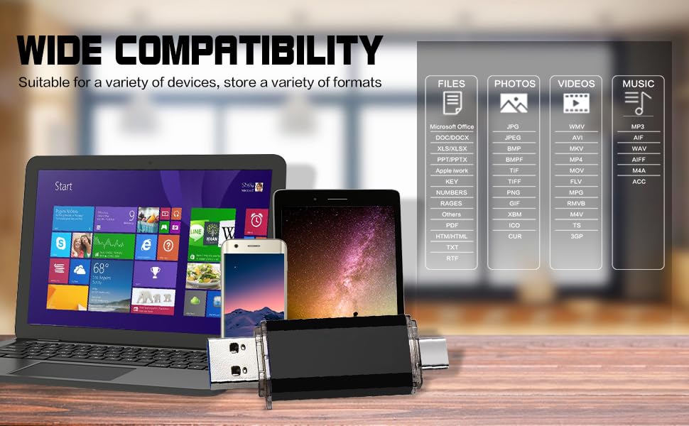 2-Pack 128GB USB C Flash Drive Dual Flash Drive Type C + USB A Memory Stick Jump Drive 2-in-1 Thumb Drive for Storage and Backup (128GB*2 Black&Blue)