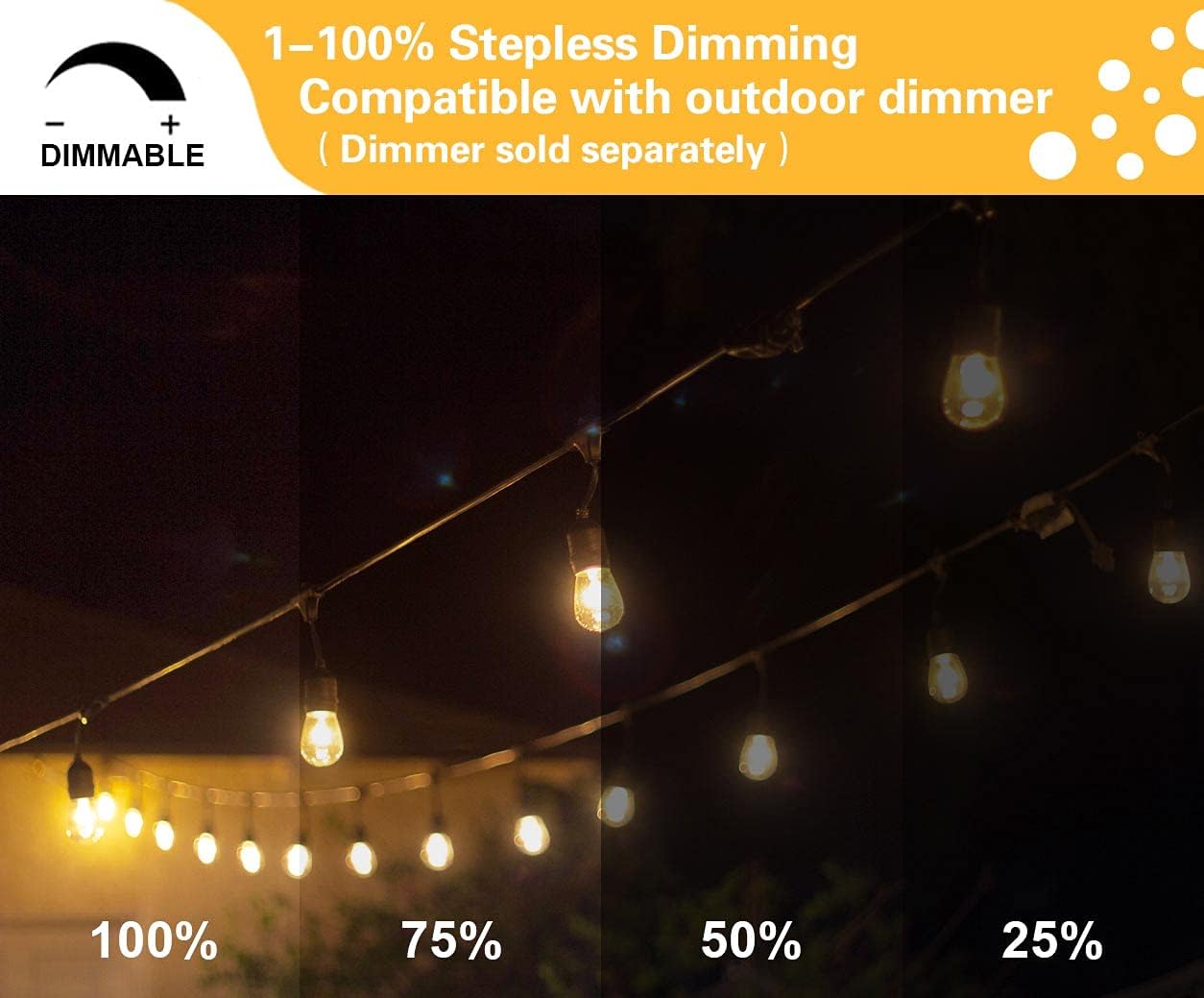 SUNTHIN 48FT Outdoor String Lights with 11W Dimmable Edison Bulbs for Decorative Backyard, Patio, Bistro, Pergola Commercial Hanging Lights String: Home Improvement