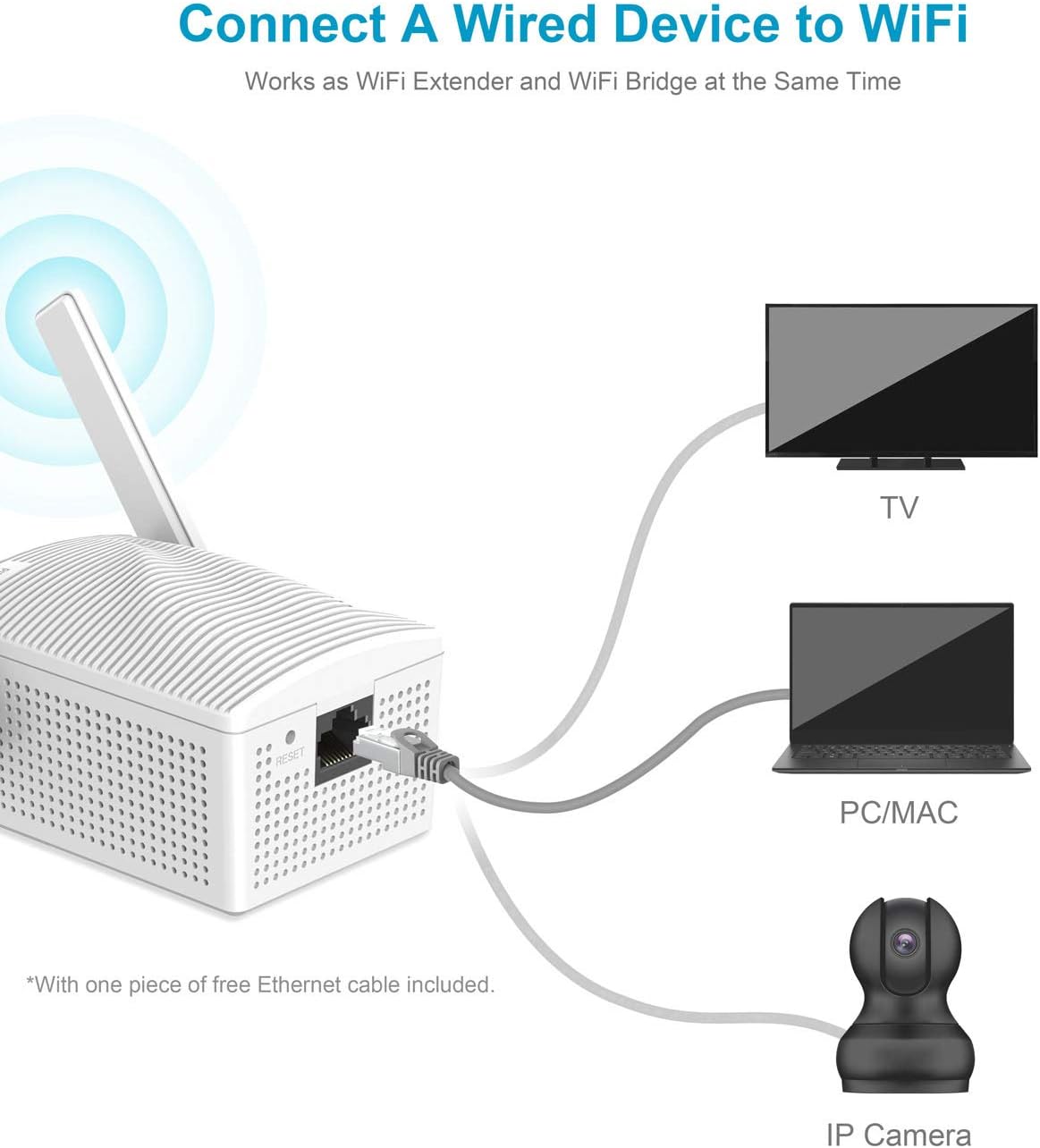 BrosTrend 1200Mbps WiFi Range Extender Signal Booster Repeater, Add Coverage up to 1200 sq.ft. in Your House, Extend 2.4GHz & 5GHz Wi-Fi, Easy Setup: Computers & Accessories