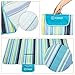 ZOMAKE Picnic Blanket Waterproof Portable Oversized, Beach Mat Sand Free for Outdoor 80 x 60 Inches