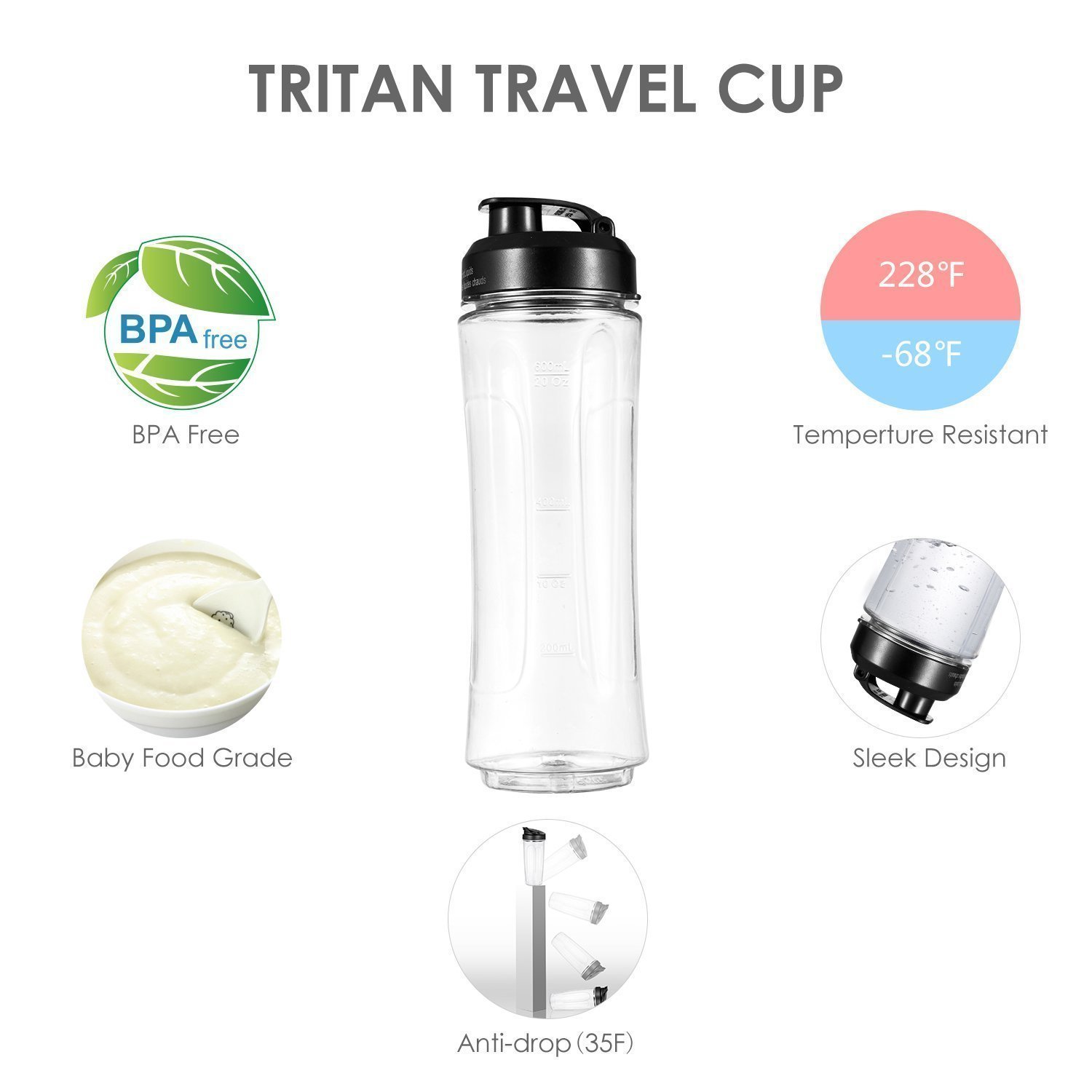 Aicok Mini Blender, Smoothies Mixeur, Bouteille de Tritan 600mL Sans BPA, Moteur Puissant et 4 Lames en acier inoxydable, pour Milk-shake, Smoothies et Jus de Fruits et Legumes, 300W, Noir