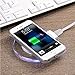 HOT fire ZY9293 Wireless Charging Kit Include Qi Wireless Charger Pad and Qi Charging Receiver Patch Module for iPhone 7 / 6s /6 /6Plus /5/5s (latest Upgraded Version) (black)