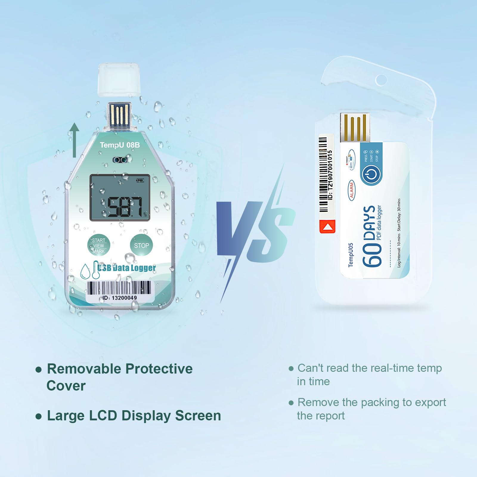 Mua Tzone Digital Temperature and Humidity Data Logger USB Disposable ...