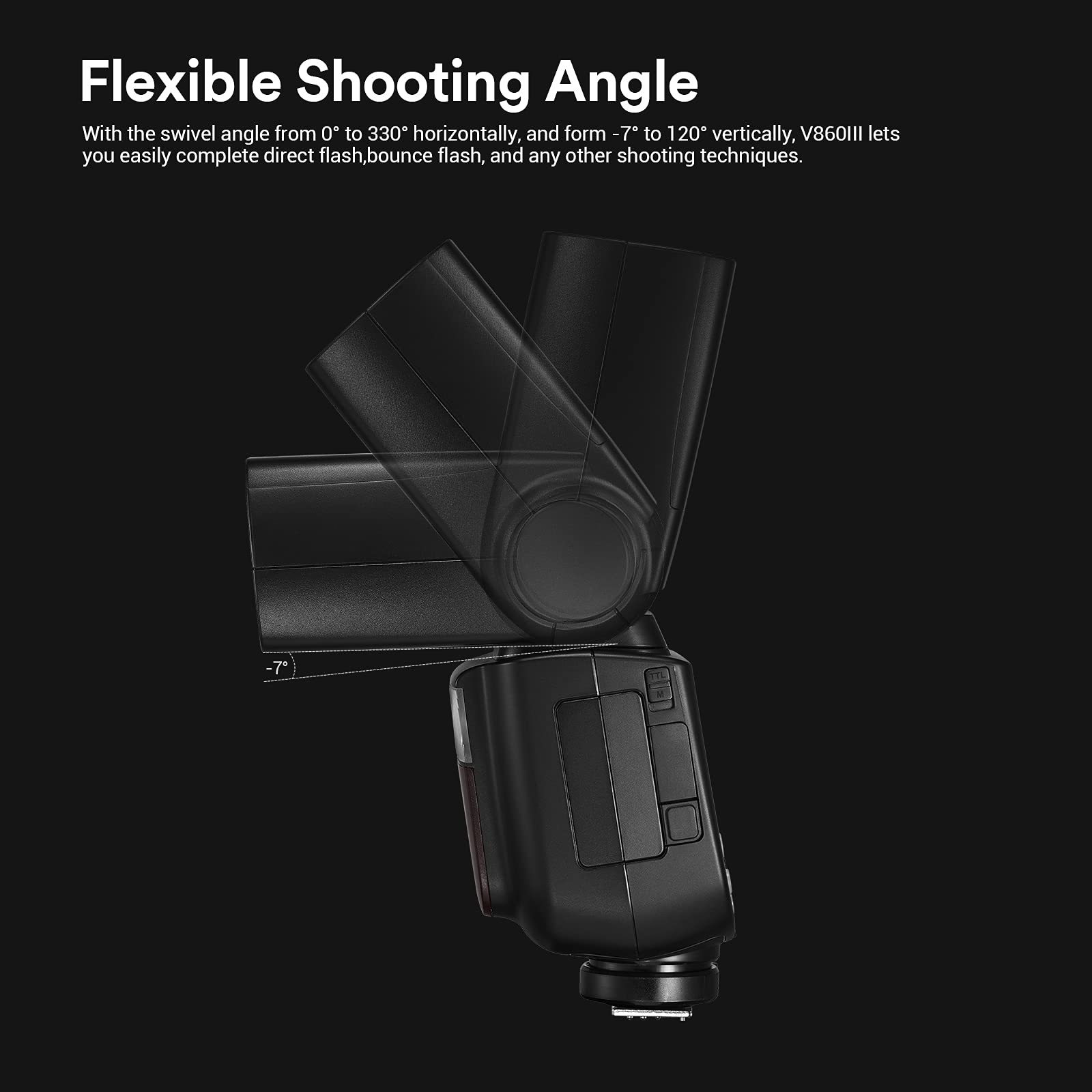 Godox V860III-N Camera Flash Speedlite Compatible for Nikon Camera, TTL On-Camera Flash Speedlight with Rechargeable Battery, 2.4G 1/8000s High-Speed Sync, 10 Levels LED Modeling Light