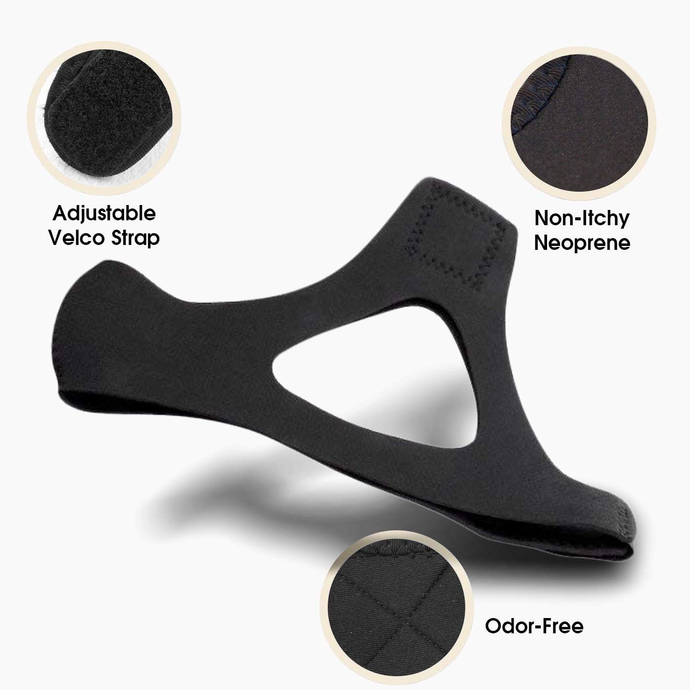 Resmed Cpap Supplies Chin Straps, Snore Stopper Chin Strap, Anti Snoring Snore Chin Strap Large, Anti Snore Snoring Chin Strap Devices for Men Women Kids, Anti My Snoring Snore Solution: Health & Personal Care