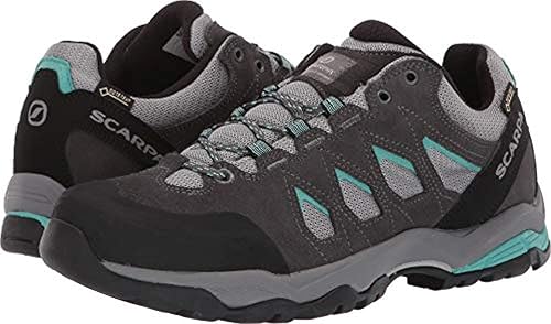 moraine gtx
