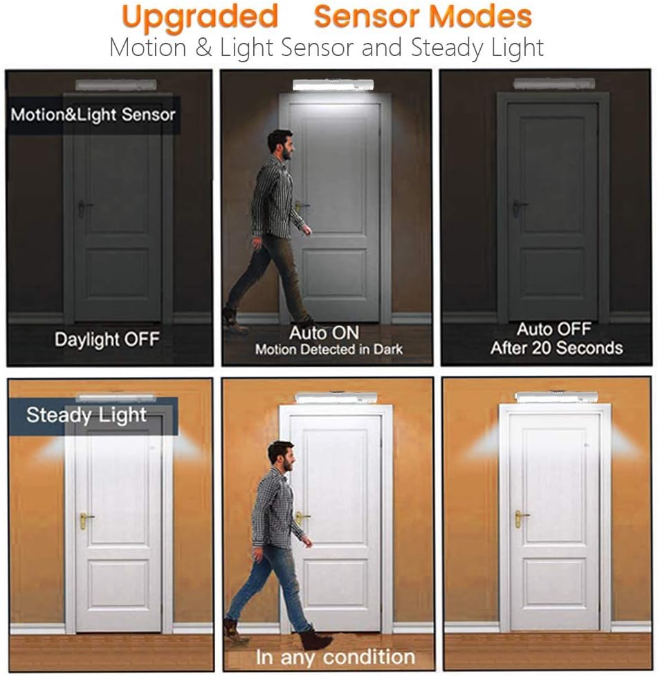 Under Cabinet Lighting,Wireless Led Closet Light Battery Powered Motion Sensor Light 21 LED Bulbs Magnetic Stick-on Night Light Bar for Stairway, Wardrobe, Kitchen, Hallway (2 Pack): Home & Kitchen