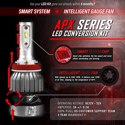 Stark APX 72W 8000LM LED Light 6000K White High Power Kit - Fog Light Bulbs - 880/881 / 899/893