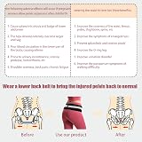 Kunoli Sacroiliac SI Joint Support Belt for Men Women S/M 32-47 inches Hip view 3