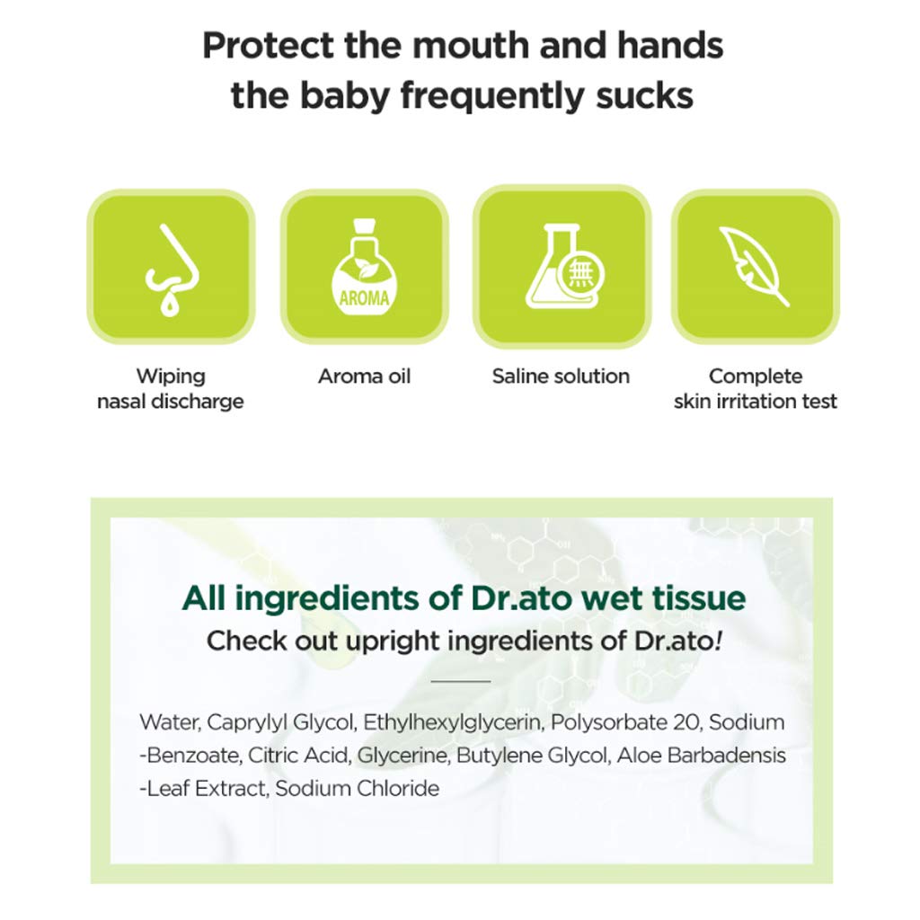 DR.ATO Nose Care Wet Tissue 20p 3 Pack (Total 60p) - Unscented Wet Wipes for Baby and Kids, Nose, Face, Hand Care with Natural Saline & Aloe Vera - Soothing and Moisturizing for Sensitive Skin