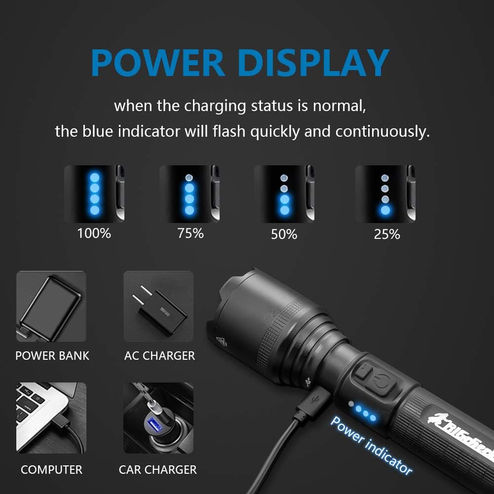Super Bright Flashlight, LED High Lumens Flashlights, Emergency Strobe 18650 Battery Rechargeable 5 Modes 4X Zoomable IP67 Waterproof Powerful Flash Lights, BigCheck EDC Everyday Flashlights - - 