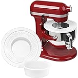Mixer Bowl Lid Covers for KitchenAid 5.5-6 Quart Bowls - Stand Mixer Bowl Covers to Prevent Ingredients from Spilling, Fits B