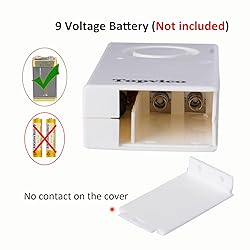 Topvico Water Sensor Alarm for Home, Sump