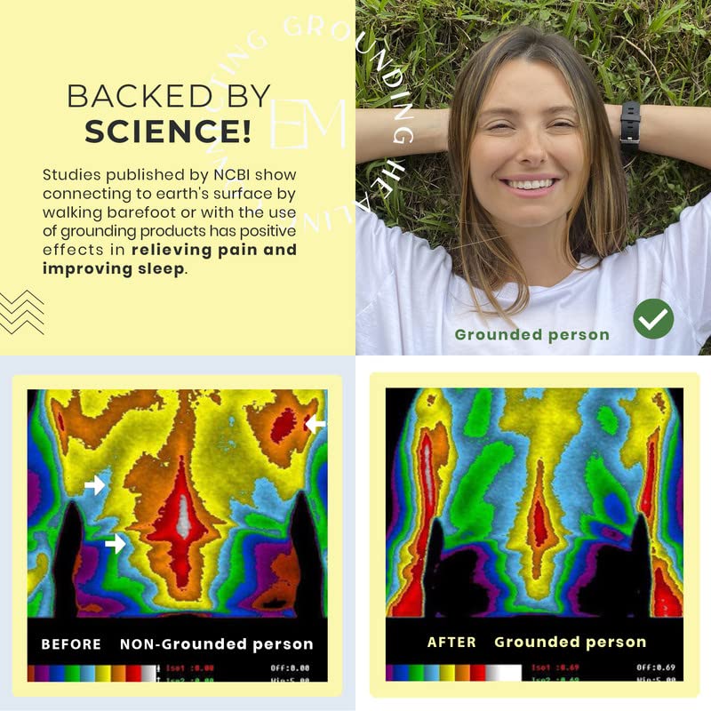 Grounding Mat for Sleeping, Grounding Pad Universal Starter Kit, Earth