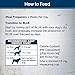 Blue Buffalo Wilderness High Protein, Natural Adult Large Breed Dry Dog Food, Salmon 24-lb
