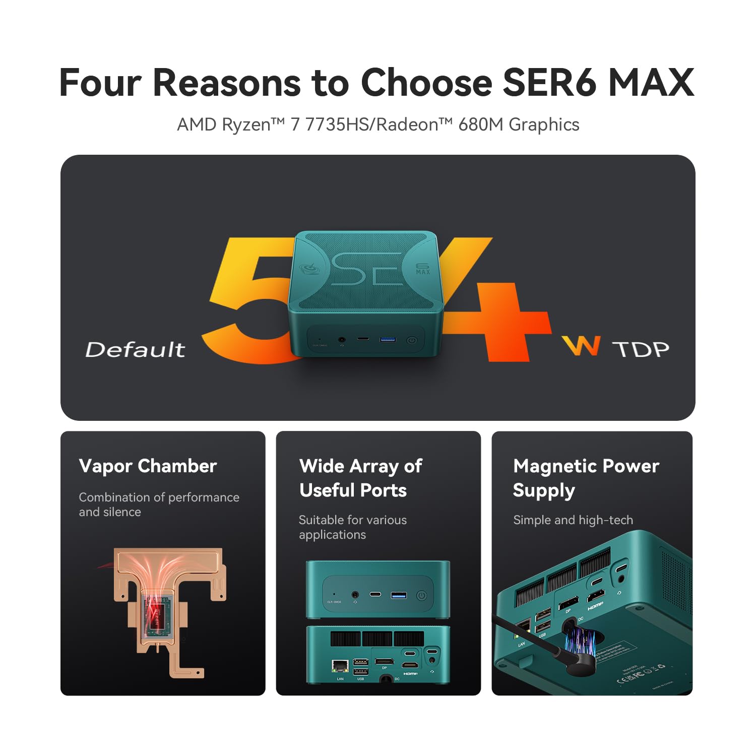 Beelink SER6 Max Mini PC, AMD Ryzen 7 7735HS (8C/16T, Up to 4.75GHz), 32G DDR5 1TB PCIe4.0 SSD, Radeon 680M Mini Gaming PC Supports 4K@144Hz Quad Output/HDMI2.1/USB-C/Dual USB4/WiFi6/BT5.2/2.5Gbps Lan