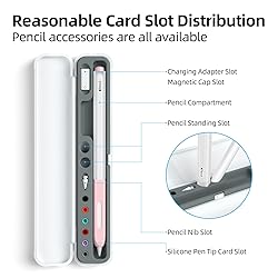 JOOSKO Magnetic Carrying Case Compatible with Apple