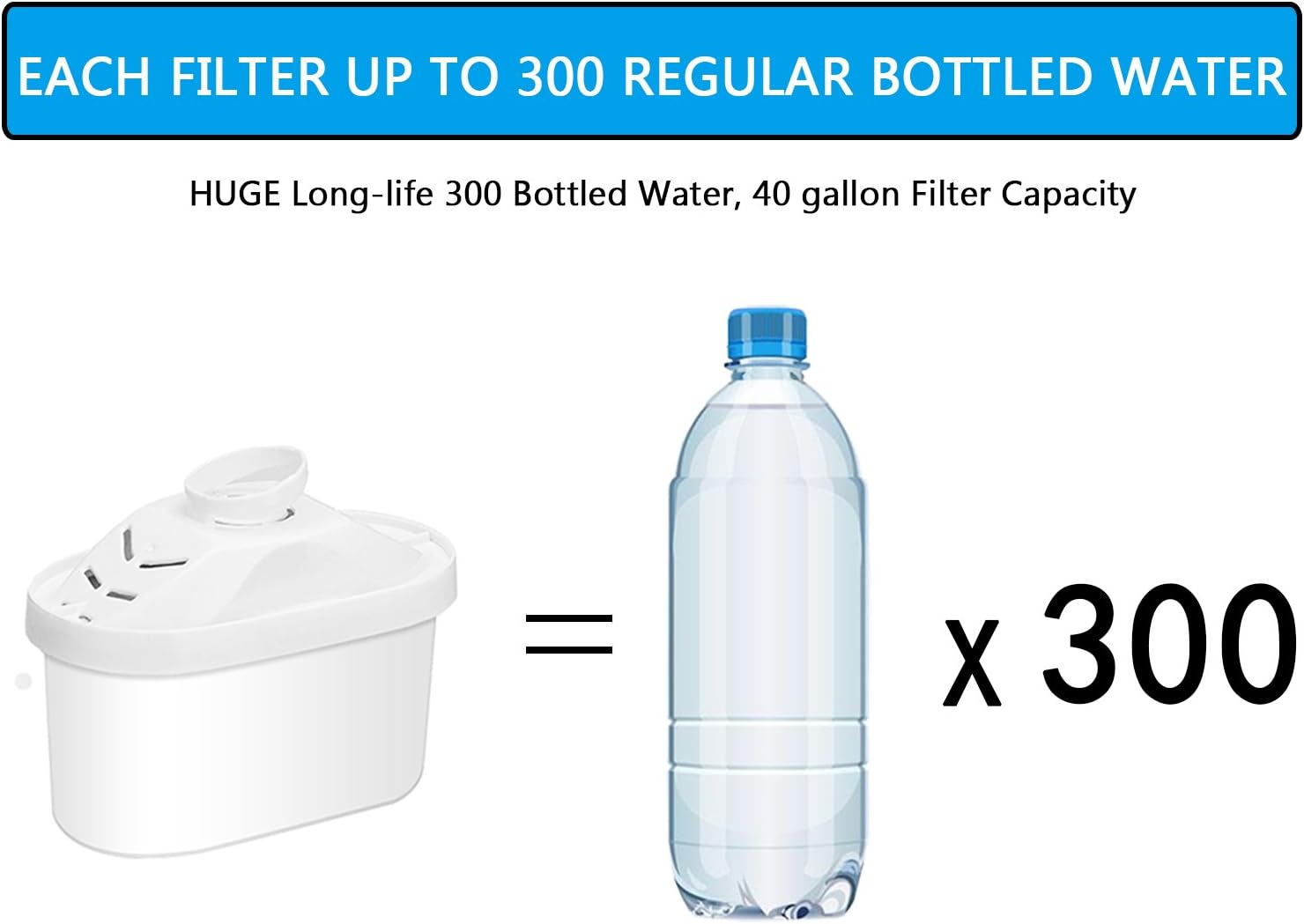 Hskyhan Alkaline Water Filter - Replacement Pitcher Water Filters, Cartridge Improve PH, 7 Stage Filteration System To Purify, 2 Pack: Health & Personal Care
