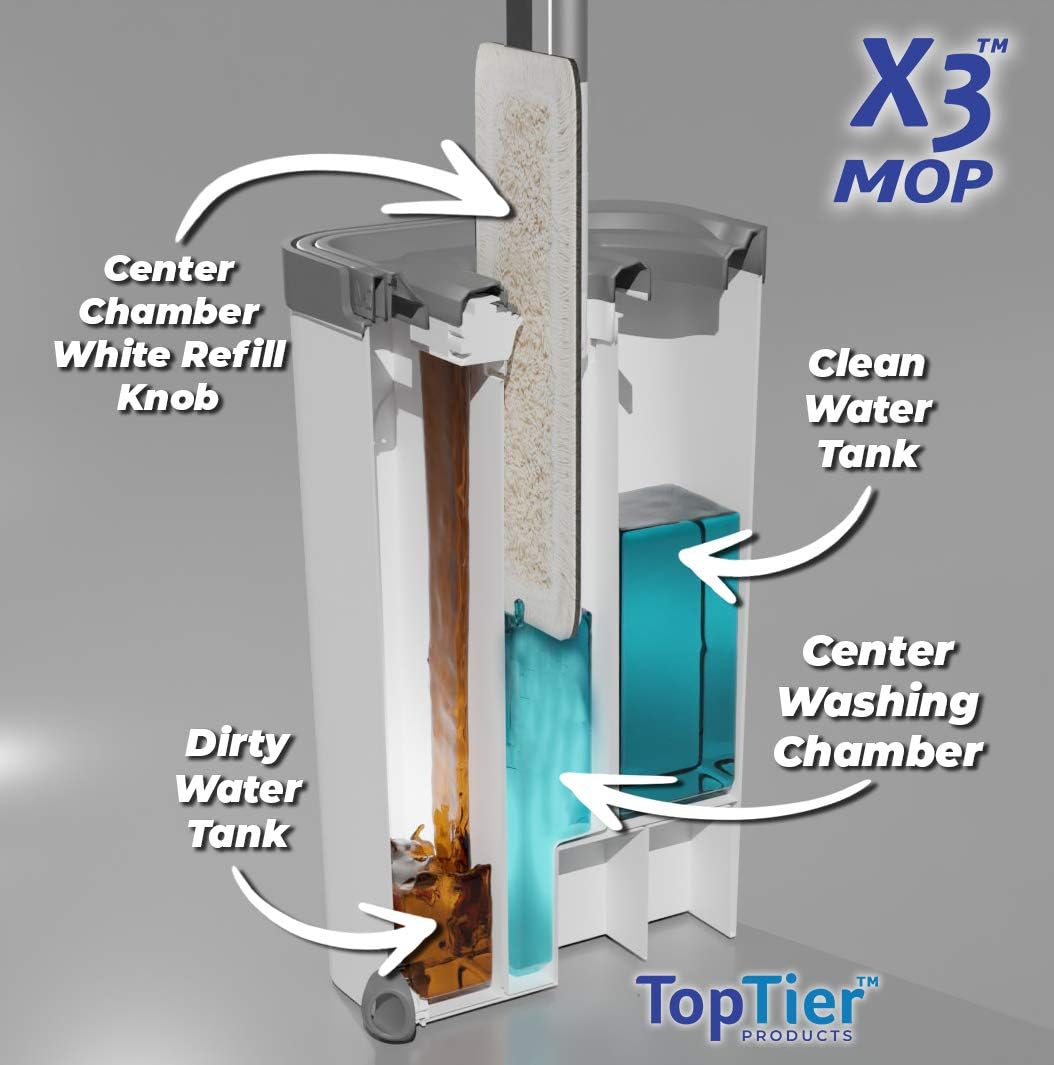 X3 Flat Floor Mop and Bucket Set for Hands Free Home Floor Cleaning, Separates Dirty and Clean Water, 3-Chamber Design 3 Reusable Microfiber Mop Pads Included: Kitchen & Dining