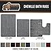 Gorilla Grip Bath Rug Mat 44x26, Thick Soft Absorbent Chenille, Quick Dry Microfiber Mats, Rubber Backing Machine Washable Shower Floor Rugs, Bathmat Runner, Bathroom Home Decor Accessories, Turquoise