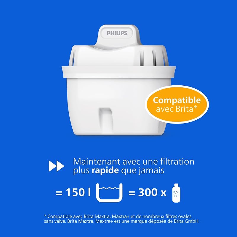 Water Carafe filtrante avec 12 cartouches de remplacement, minuterie électronique, débit rapide, filtre le CHLORE, le CALCAIRE, les MÉTAUX LOURDS et les MICROPLASTIQUES, capacité de 2.6 L — photo 6 sur 7